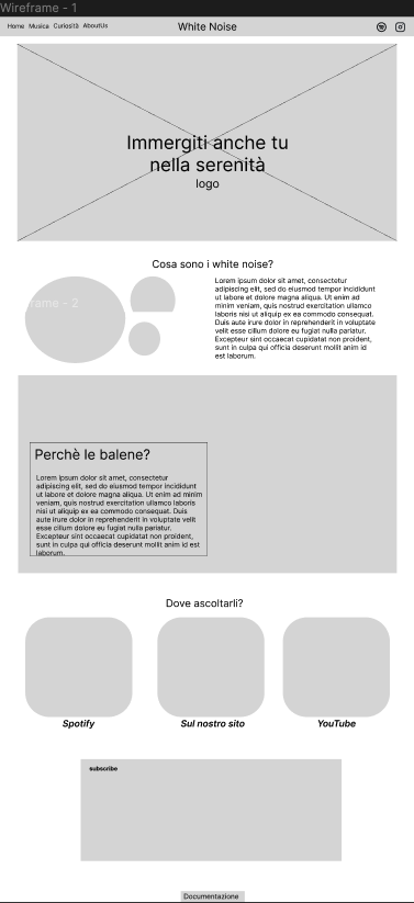 wireframe della home